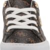 GUESS Women's Loven Sneaker