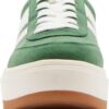 Madden Girl Women's Navida Sneaker