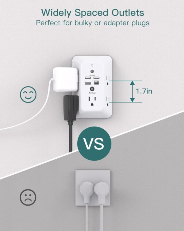 Surge Protector, Outlet Extender with Night Light, Addtam 5-Outlet Splitter and 4 USB Ports(1 USB C), Multi Plug Wall Outlet for Home Office Dorm Room Essentials