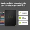 Rocketbook Core Reusable Spiral Notebook, Executive Size 6x8.8, Black - Dotted Pages, App-Connected, Erasable, Durable Cover, Ideal for School, Work, and Creative Projects