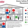 Kidde Carbon Monoxide Detector with 10-Year Battery, 3 LEDs, Replacement Indicator, Test-Reset Button, 2 Pack