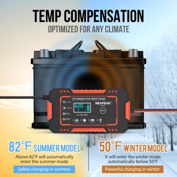 NEXPEAK NC101 Car Battery Charger, Smart Battery Trickle Charger 12V 6A Automotive Battery Maintainer Desulfator with Temp Compensation for Car Truck Motorcycle Lawn Mower Marine Lead Acid Batteries