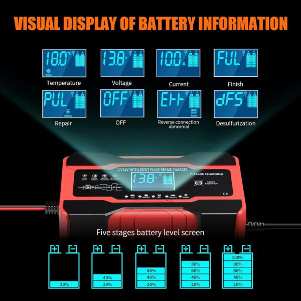 YONHAN Battery Charger 10-Amp 12V and 24V Fully-Automatic Smart Car Battery Charger, Battery Maintainer Trickle Charger, and Battery Desulfator with Temperature Compensation