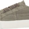 Blowfish Malibu Women's Marley