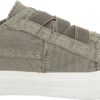 Blowfish Malibu Women's Marley