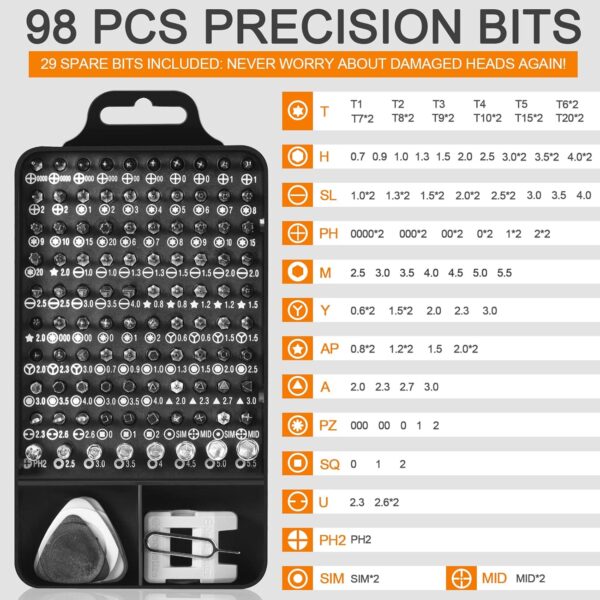 Precision Screwdriver Set, Professional Grade 115 in 1 Magnetic Repair Tool Kit for Electronics, Computer, iPhone, Laptop, Game Console, Watch, Eyeglasses, Modding, and DIY Projects