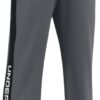 Under Armour Boys' Brawler 2.0 Pants