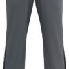 Under Armour Boys' Brawler 2.0 Pants