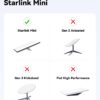 Starlink Mini Power Cable with Cigarette Lighter Adapter 3m/10ft,Starlink Mini Dc Power Cable 12v-48v,Starlink Mini Car Adapter,Starlink Mini Cable,Starlink Mini Accessories,Starlink Mini 12v Adapter