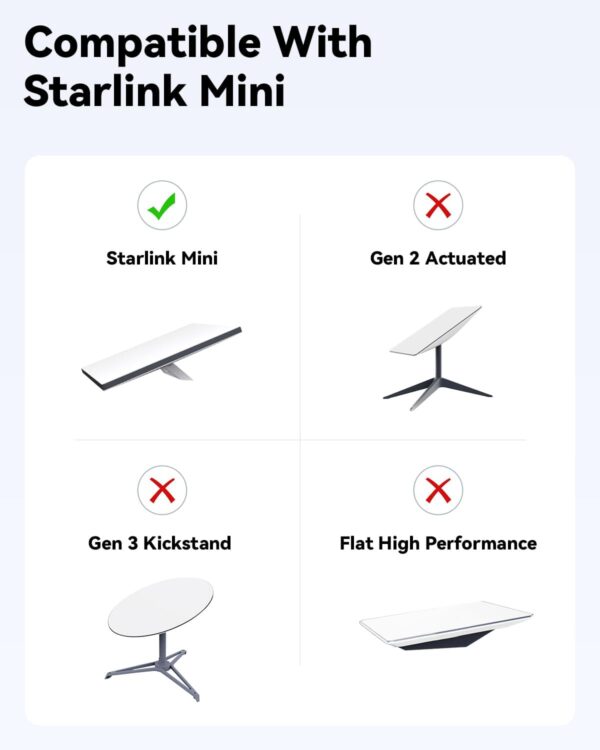 Starlink Mini Power Cable with Cigarette Lighter Adapter 3m/10ft,Starlink Mini Dc Power Cable 12v-48v,Starlink Mini Car Adapter,Starlink Mini Cable,Starlink Mini Accessories,Starlink Mini 12v Adapter