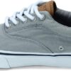 Sperry Men's Striper Ii Cvo