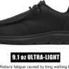 ulogu Non Slip Waterproof Shoes for Men Women丨Oil Resistant Slip On Work Loafers