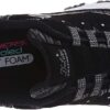 Skechers Sport Women's D'Lites Slip-On Mule Sneaker