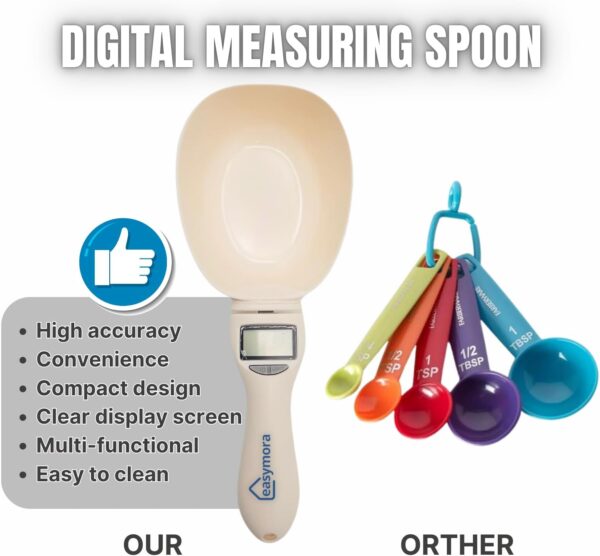 Food Digital Measuring Spoon Scoop Scale, Electronic Measuring Scale Spoon | LCD Display, 5 Measurement Units, Accurate Kitchen Gadget for Cooking, and Pet Dog Cat Food Cup Spoon Scale - White Color