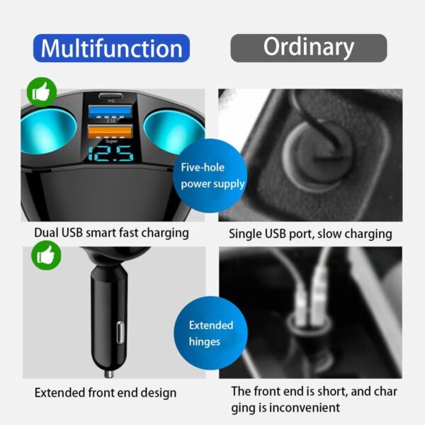 Car Cigarette Lighter Splitter, 2-Socket Cigarette Lighter Adapter with LED Voltmeter, Dual USB QC3.0 Type-C 20W PD Fast Car Charger, 12V/24V Car Splitter Adapter for Smart Phone GPS Dash Cam