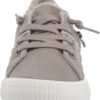 Blowfish Malibu Women's Fruit Low-Rise Sneaker