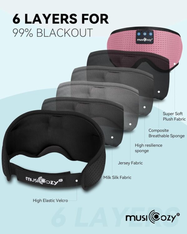 MUSICOZY Sleep Headphones Bluetooth Sleep Eye Mask for Sleeping, Headband Wireless Headphones Sleeping Masks Headphones, Sleep Earbuds for Side Sleepers Men Women with Speakers Cool Tech Gadgets