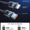 【Upgraded】 SUPERONE Retractable Car Charger 4 in 1, Fast Car Phone Charger with Cord 2.6ft, USB C and Apple Car Charger Adapter, Compatible with iPhone 16 15/15 Pro Max/14/13/12/11, Galaxy, Pixel