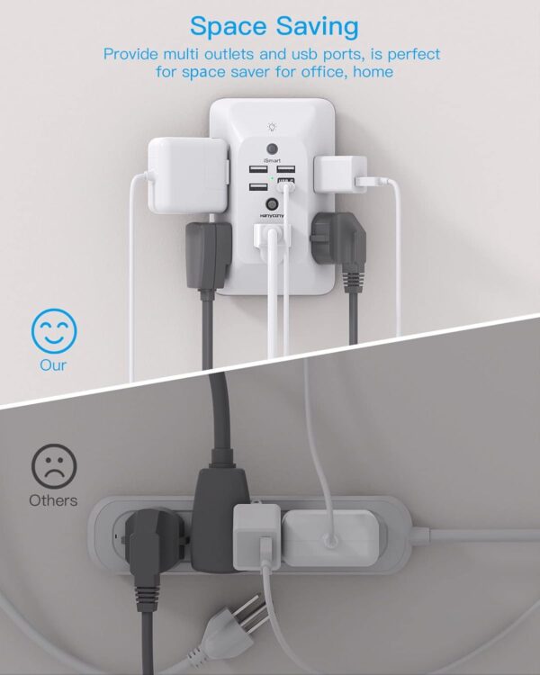 Outlet Extender with Night Light, Multi Plug Outlet, USB Wall Charger Surge Protector 4 USB Charging Port(1USB C), Power Strip Electrical Outlet Splitter Expander for Home Office Dorm Room ETL Listed