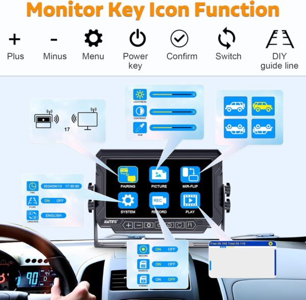 RV Backup Camera Wireless Install-Free 2-Cameras: Magnetic Shockproof with 2 Iron Brackets 7 Inch Rear View Camera for Trailer Truck - Solar Reverse Camera Recording Stable Signal - AMTIFO A9