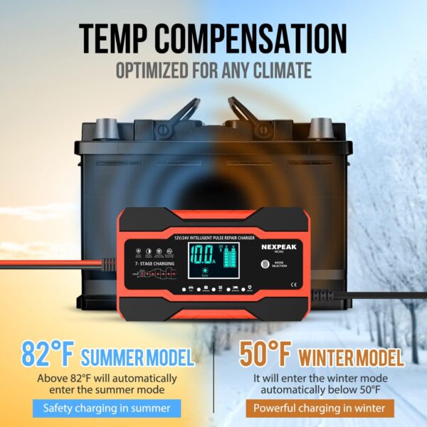 NEXPEAK NC201 10-Amp Battery Charger, Smart Trickle Charger 12V 24V Car Battery Charger Fully Automatic Maintainer Desulfator w/Temp Compensation for Car Truck Lawn Mower Boat Marine Batteries