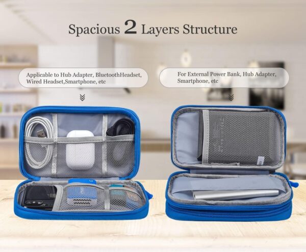 Electronics Accessories Organizer Pouch Bag, Electronic Organizer Travel Case Cable Organizer Electronics Accessories Bag for Cable, Charger, SD Card, Business Travel Gadget Bag (Blue)