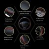 Car Steering Wheel Cover, Anti-Slip, Safety, Soft, Breathable, Heavy Duty, Thick, Full Surround, Sports Style (Black with Red line)