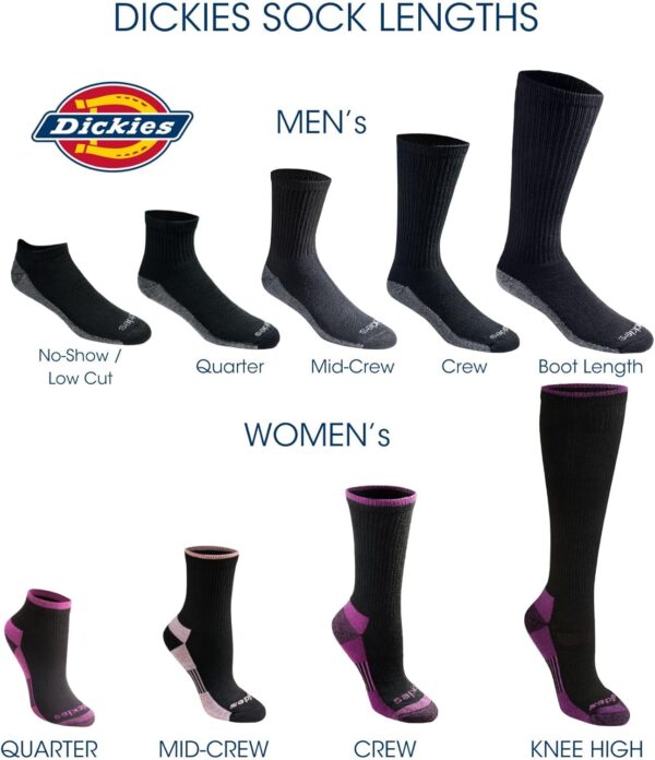 Dickies Men's Dri-tech Moisture Control Quarter Socks, Available in M-XXL (6, 12, 18 Pairs)