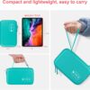 Hard Electronic Organizer Travel Case Electronics Accessories Cable Gadget Wire Storage Bag Double Layer Shockproof Box for Charger, Cord, Flash Drive, Apple Pencil, Power Bank, Turquoise