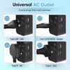 Travel Adapter, Worldwide All in One Universal Travel Adaptor AC Power Plug Adapter Wall Charger with USB-C and USB-A Charging Ports for USA EU UK AUS Black