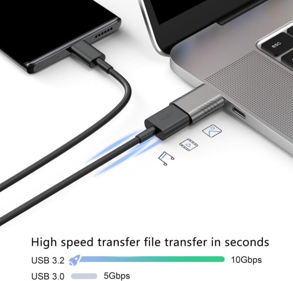 USB C to USB Adapter for Connection Between USB A Cable and USB C Port On Multiple Gadgets Plugs and Play