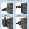 Universal Travel Adapter Offers 5.8A 3X 3.0A USB-C Ports, 2X 2.4A USB-A Ports and Multi AC Outlet, All-in-One International Power Plug Adaptor Worldwide Charger for EU US UK AU 200+ Countries