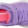 Skechers Girls' Bounder - Cool Cruise