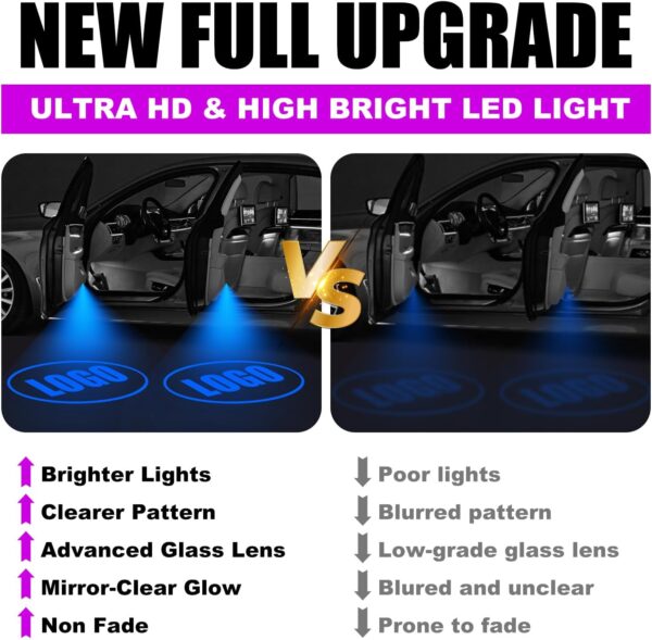 Car Door Lights Logo Projector, Compatible with EQC/G/M/E/B/A/C/GL/GLC/GLE/GLS/GLA Accessories,3D Ghost Shadow Light,Door Logo Projector Lights,HD Upgraded Welcome Light（Be-n-z, 4）