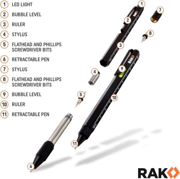 RAK Multitool Pen 2-Pack - Multi-Tool Pens with LED Light, Flathead & Phillips Screwdrivers, Level, Ruler, Bottle Opener, and Stylus. Gift-Ready Box with Ink Refills & Batteries. Great for EDC.