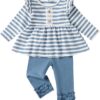 Baby Girl Clothes Toddler Girl Outfits Ruffle Shirt Pants Cute Infant Outfit Set Baby Girl Fall Winter Clothes