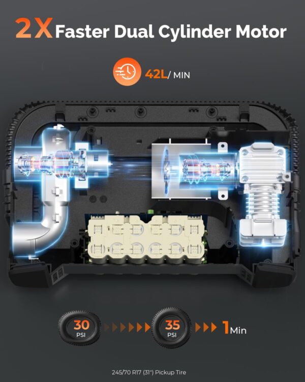 ETENWOLF VORTEX S6 Tire Inflator Portable Air Compressor for Heavy-duty Vehicle, Cordless Air Pump for Car & Inflatables with 19200 mAh Battery, 100% Duty Cycle & Dual Cylinder Bike Pump, Vivid Orange