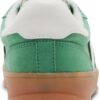 Madden Girl Women's Giia Sneaker