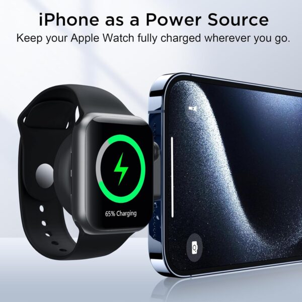 2024 Upgrade for Apple Watch Charger,Magnetic Portable iWatch Charger USB C&USB A Fast Wireless Charging Travel Battery Charger for iWatch Ultra2/Ultra/SE2/SE Series 10/9/8/7/6/5/4/3/2/1