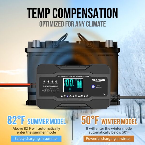 NEXPEAK 10-Amp Car Battery Charger, 12V and 24V Smart Fully Automatic Battery Trickle Charger Maintainer w/Temp Compensation for Truck Motorcycle Lawn Mower Boat Marine Lead Acid Batteries