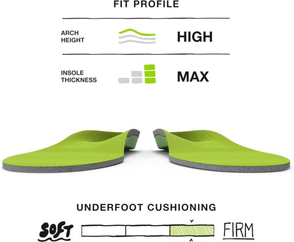 Superfeet All-Purpose Support High Arch Insoles (Green) - Trim-To-Fit Orthotic Shoe Inserts - Professional Grade - Men 5.5-7 / Women 6.5-8