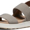 KEEN Women's Elle Backstrap Sandal