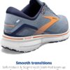 Brooks Men's Ghost 15 Neutral Running Shoe