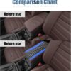 Car Center Console Cover, Universal Leather Waterproof Armrest Seat Box Cover Protector, Comfortable Car Decor Accessories Fit for Most Cars, Vehicles, SUVs -Blue