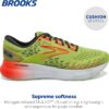 Brooks Men's Glycerin 20 Neutral Running Shoe