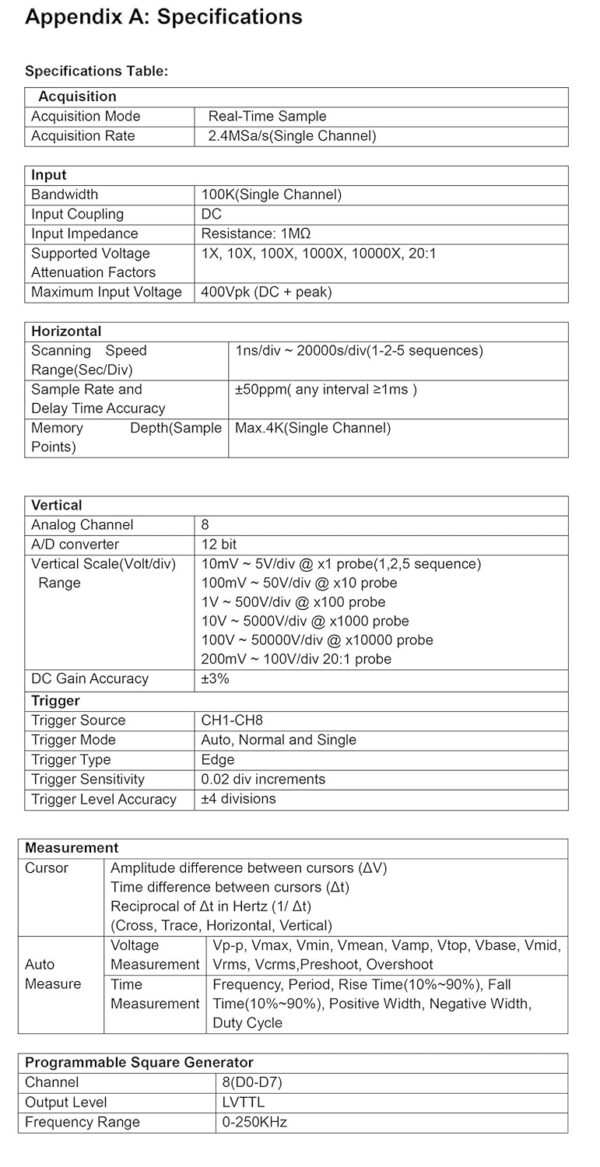 Hantek 1008C PC USB 8CH Automotive Diagnostic Digital Oscilloscope/DAQ/Programmable Generator