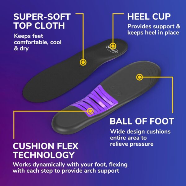 Dr. Scholl's® Love Your Sneakers Full Length Insoles, All-Day Comfort for Slip on & High Top Sneaker, Prevent Discomfort, Arch Support, Absorb Shock, Trim Insert to Fit Shoe, Women Size 6-10, 1 Pair