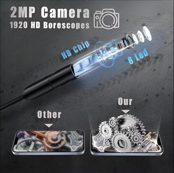 iPhone Endoscopy Camera with Lights,Dual Lens,1920P,16.5ft Semi-Rigid Serpentine Cable IP67,Borescope Camera with 8+1 LED Lights for iPhone and Samsung, with LED Headlight,Cool Gadget for Men Gifts