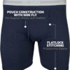 Gildan Mens Underwear Boxer Briefs, Multipack