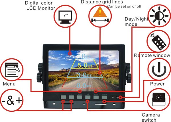 7" 1080P AHD Wired Reverse Rear View Backup Camera System,Guide line,IP69K No Water Leakage Camera, Night Vision, Vibration-Proof 10G for Tractor/Truck/Excavator/Caravan/Skid Steer/Heavy Equipment